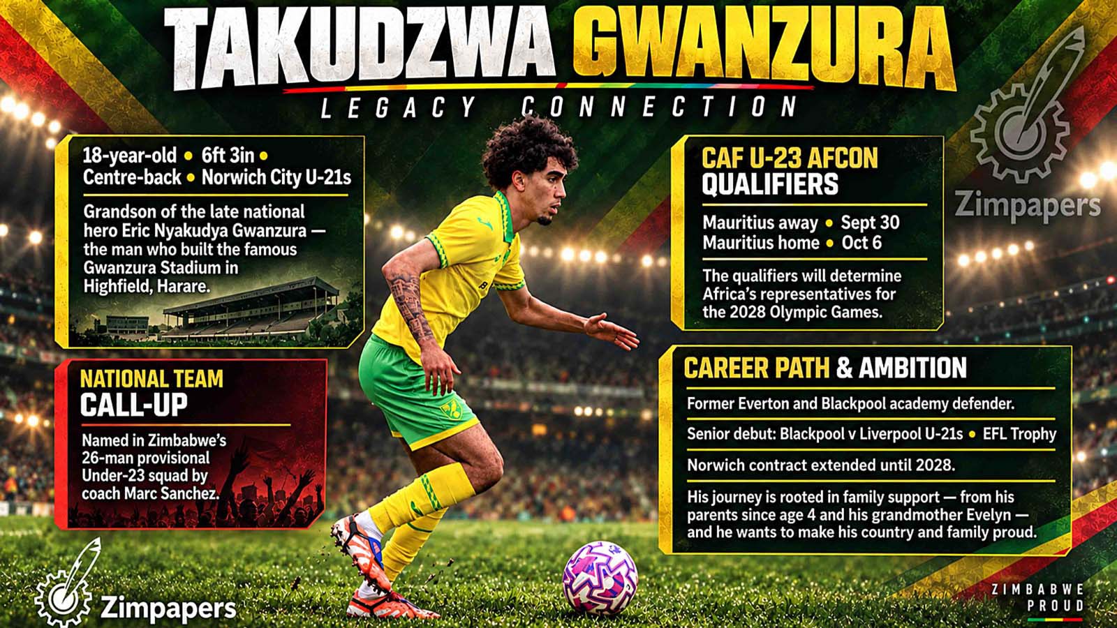 ‘Gwanzura, a proud family legacy’