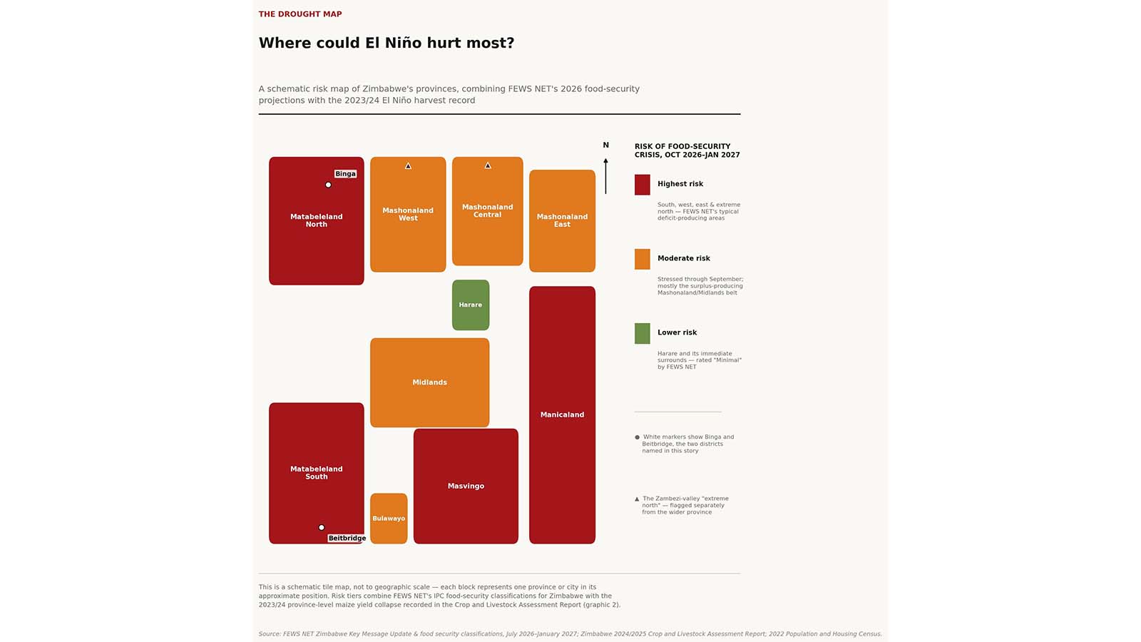 Which parts of Zimbabwe could be most exposed to the next El Niño?