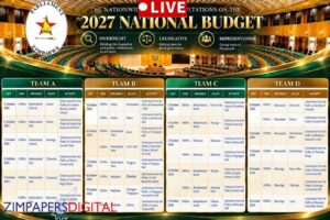 2027 National Budget: Parliament takes consultations to the people