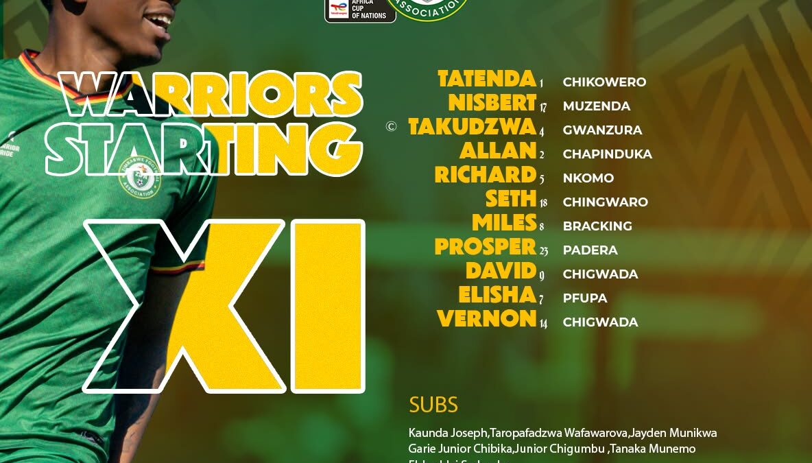 Young Warriors ring changes for Mauritius clash