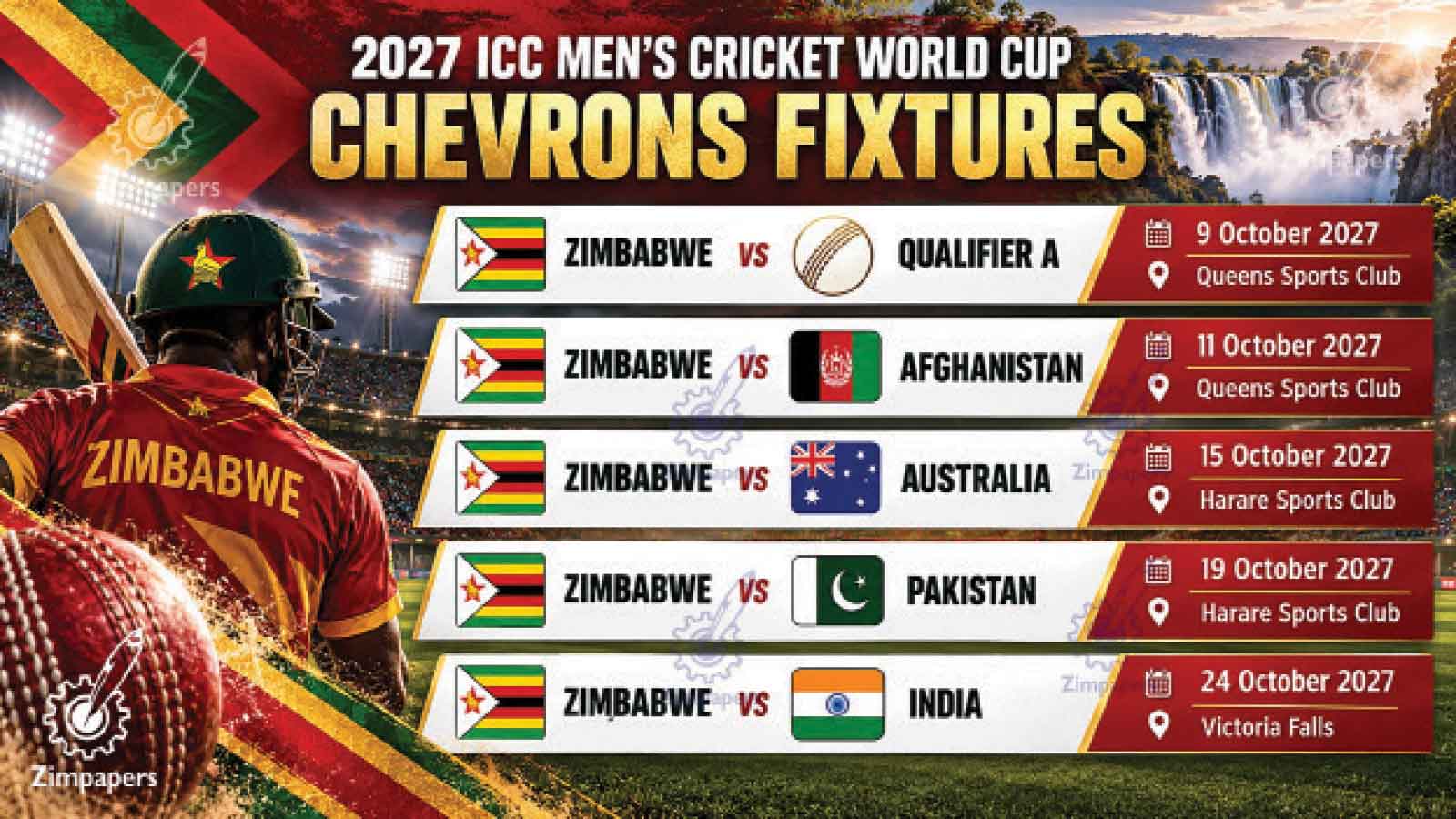 Zim to face India, Australia in 2027 WC
