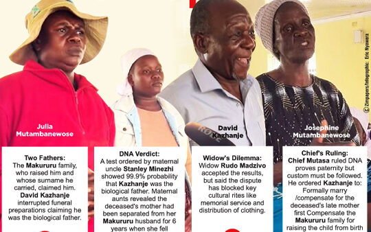DNA bombshell at funeral