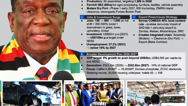 Industrial revival anchors US$5b economic surge