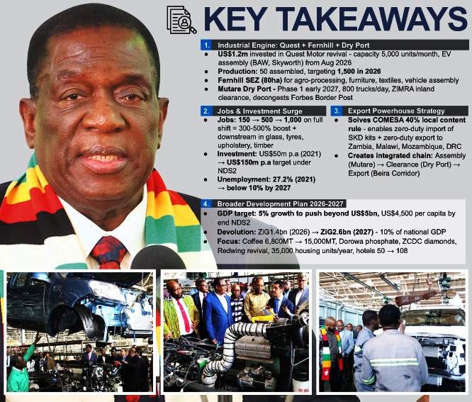 Industrial revival anchors US$5b economic surge