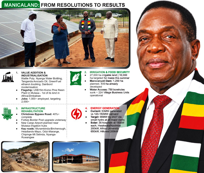 ZANU PF shifts from talk to delivery