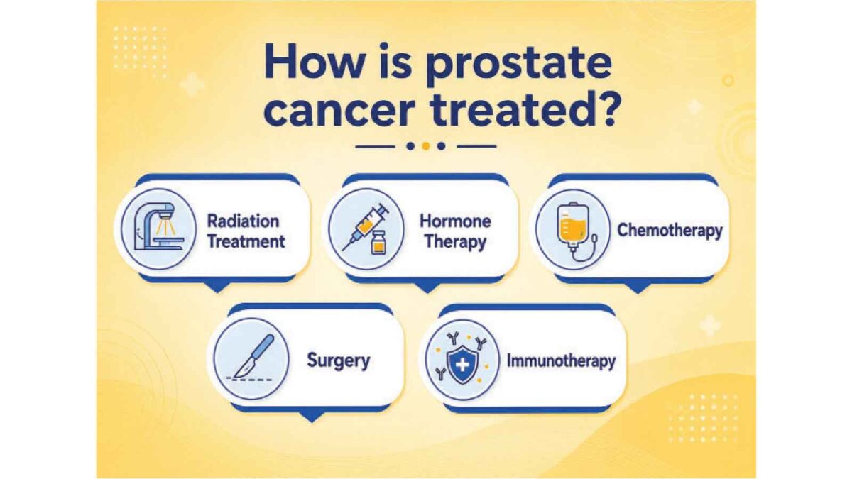 Not all prostate issues result in cancer