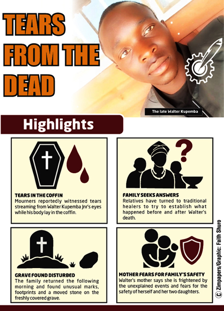 TEARS IN THE COFFIN . . . dead man weeps at own funeral