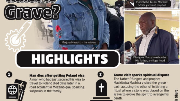Poland-bound man mysterious dies