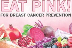Ultra-processed foods harmful to human health