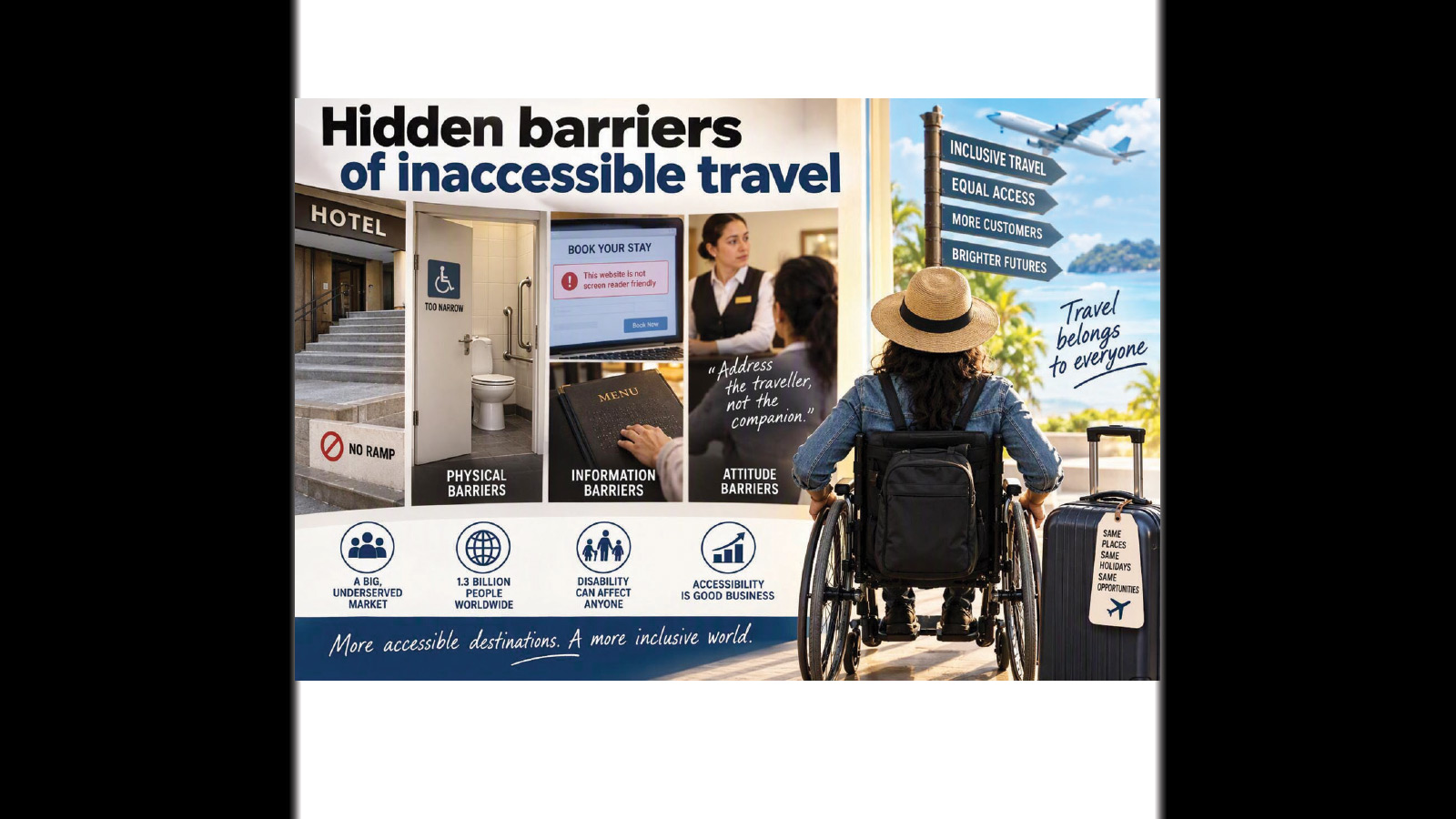 Hidden barriers of inaccessible travel