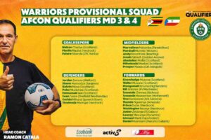 Chipezeze dropped from Warriors squad to face Equatorial Guinea as … Musona brothers bounce back