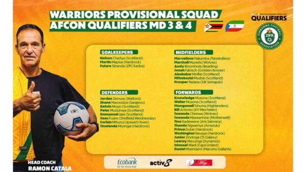 Chipezeze dropped from Warriors squad to face Equatorial Guinea as … Musona brothers bounce back