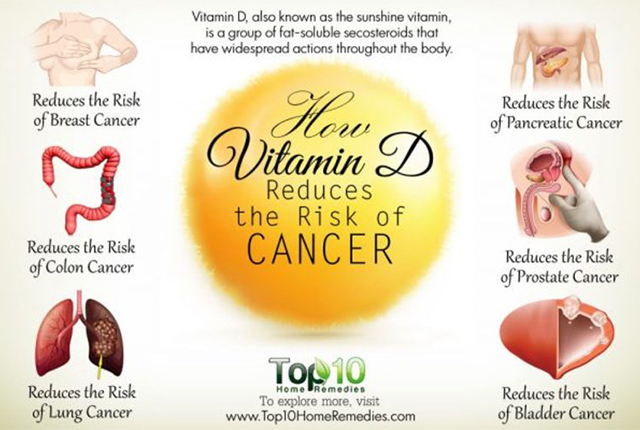 0107-1-1-VITAMIN-D-REV-600X400