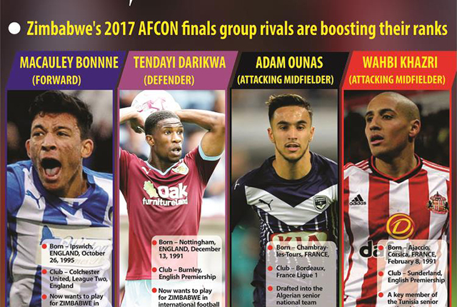 AS ALGERIA DRAFT IN ANOTHER FRENCH – BORN STAR,WHAT ABOUT OUR PLAYERS?