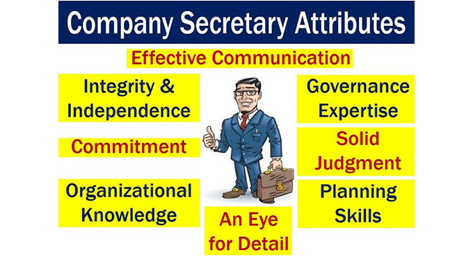 Company secretaries: Custodians of good corporate governance