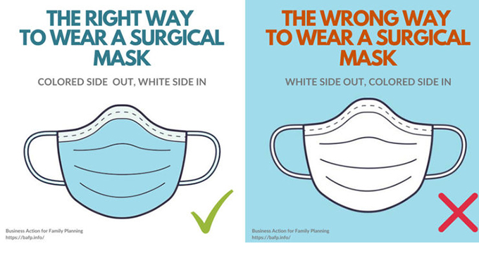 Fashionable masks, hygiene during Covid-19 period