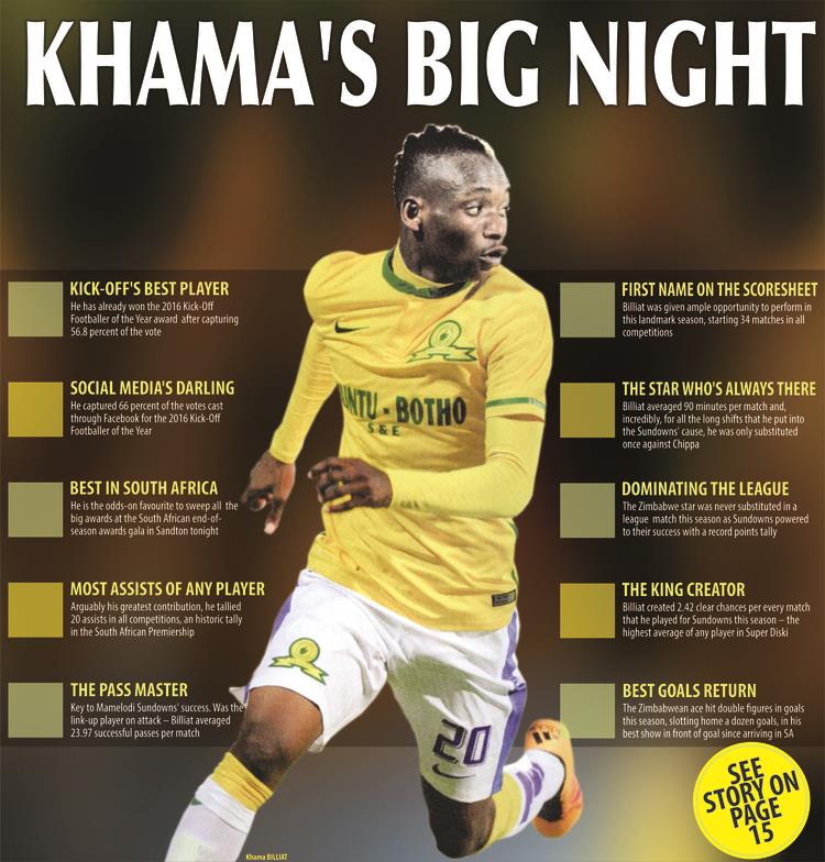 Billiat’s incredible tale