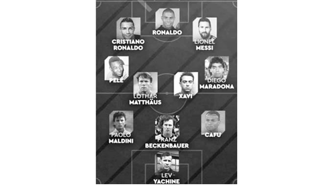 Ballon d’Or Dream Team