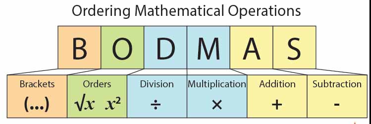 What is BODMAS?