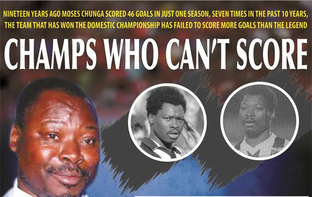 CHAMPS WHO CANT SCORE