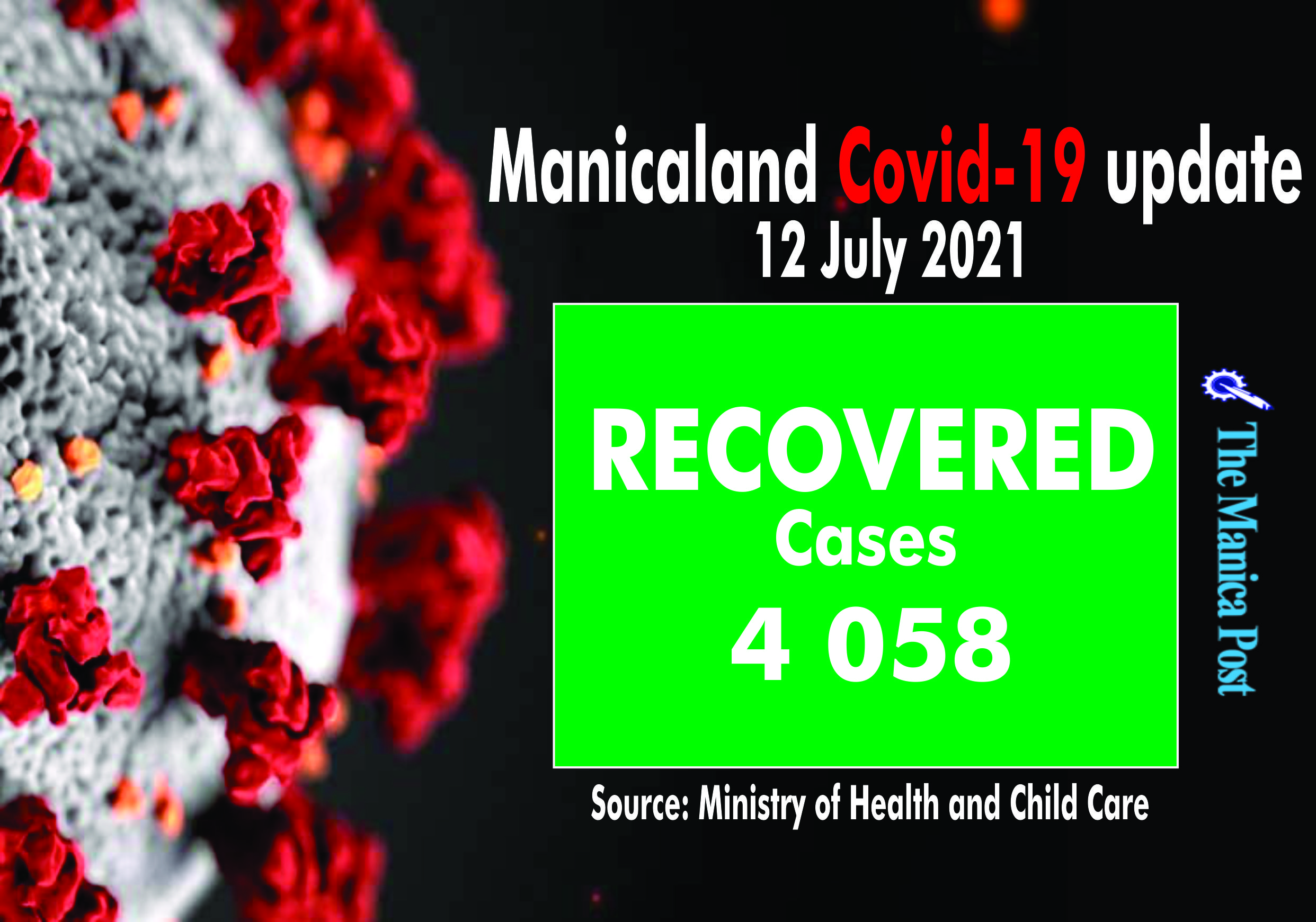 40 Covid-19 recovered cases in Manicaland