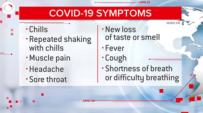 CDC updates symptoms for COVID-19