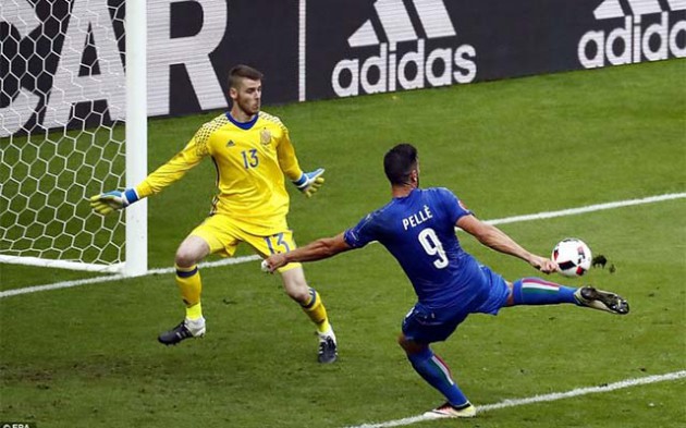 Graziano Pelle fires the ball past David De Gea in the dying stages of the match to ensure Italy’s knock-out victory over Spain. — Daily Mail