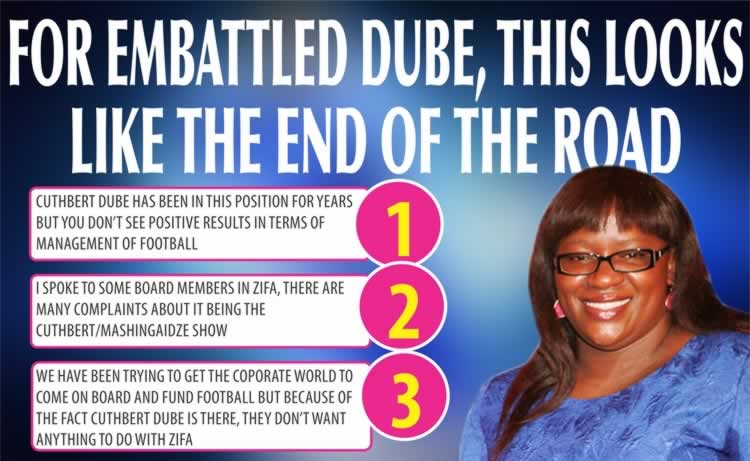 FOR EMBATTLED DUBE, THIS LOOKS LIKE THE END OF THE ROAD