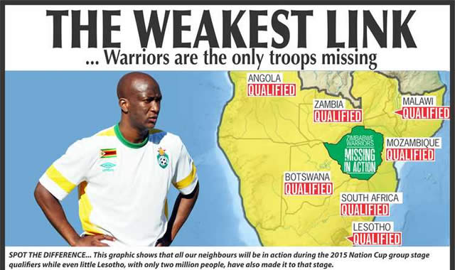 THE WEAKEST LINK…Warriors are the only troops missing