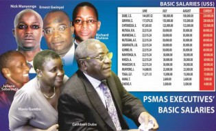 PSMAS