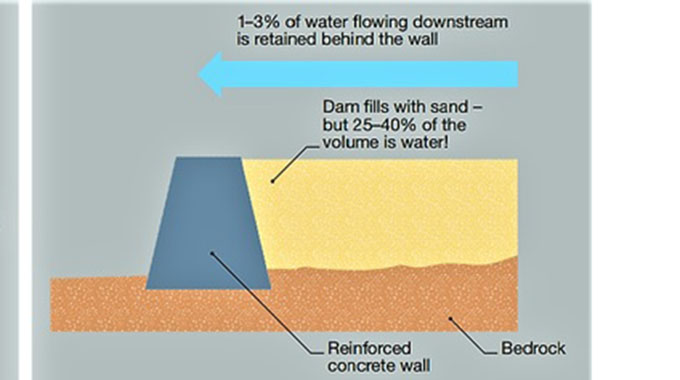Villagers pin hopes on sand dam innovation