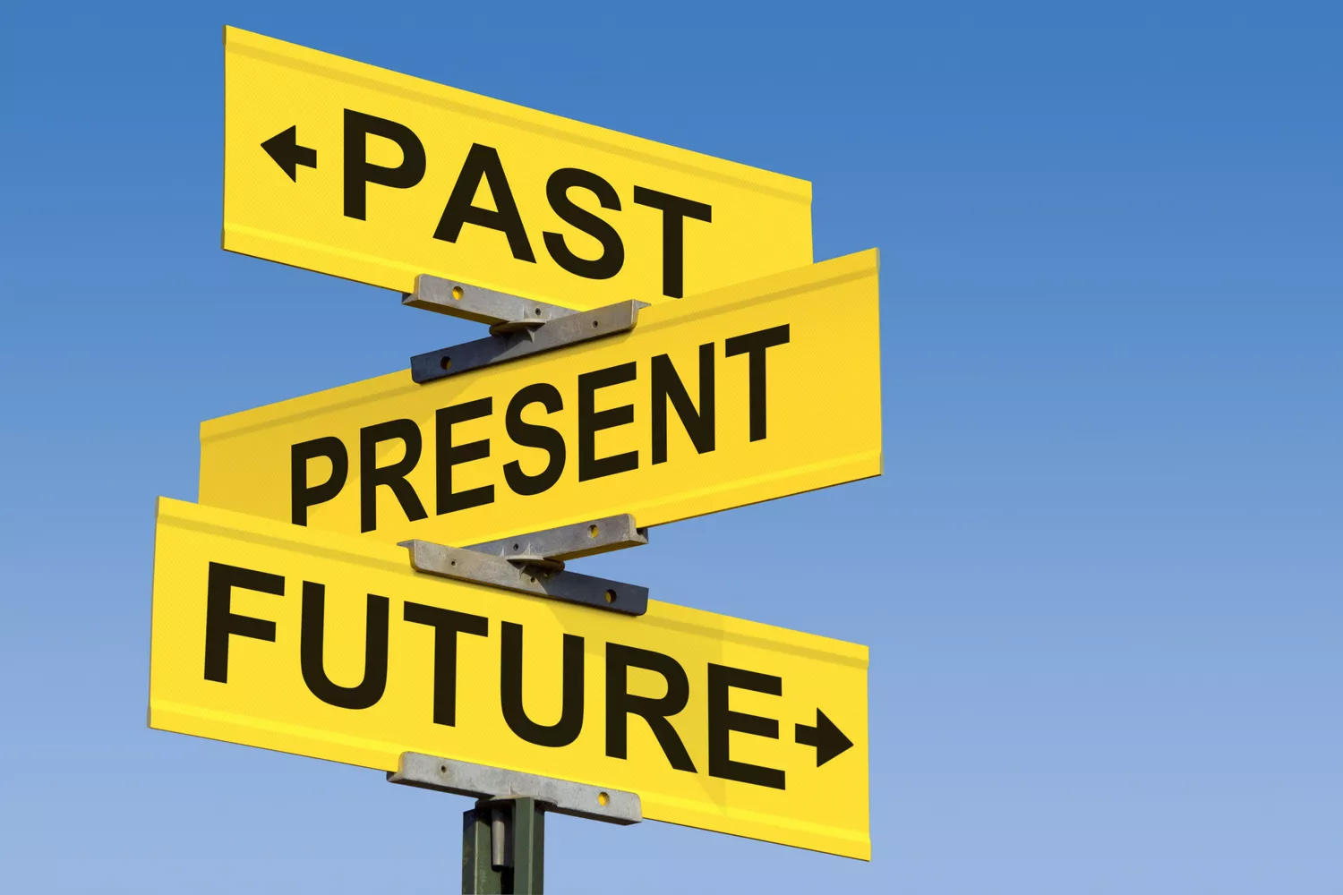 Using past, present, future tenses