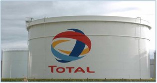 Total