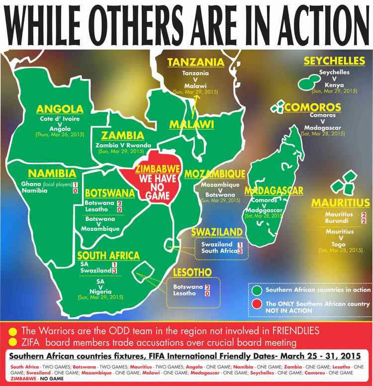 While others are in action