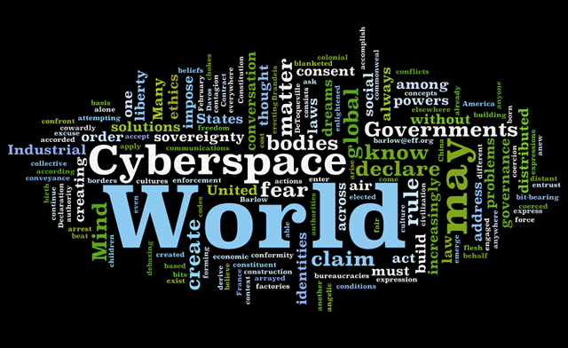 Navigating cyberspace