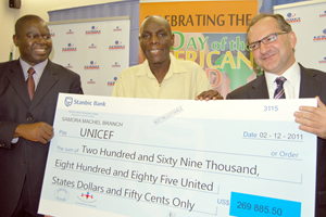 Econet: Zim’s Superbrand for 2011