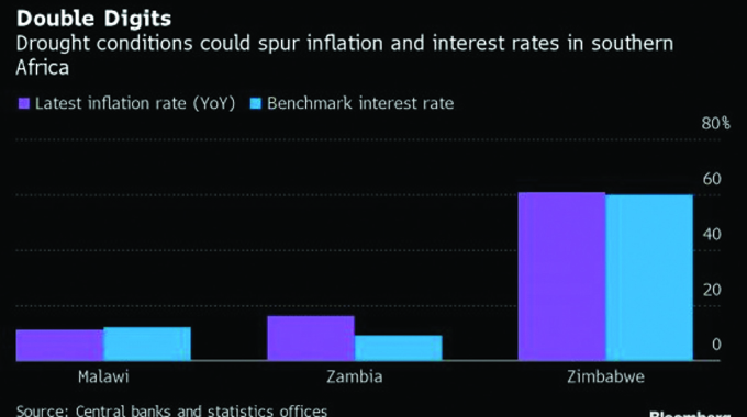 Late rains spark inflation risks, prayer call in SA