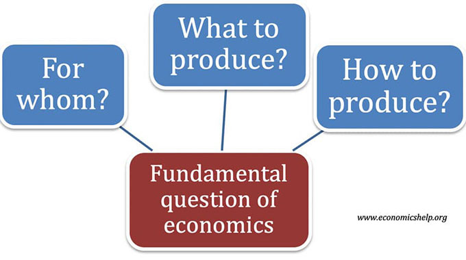 EDITORIAL COMMENT: Solid economic fundamentals key