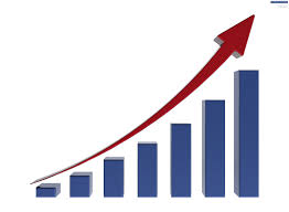 Cambria anticipates growth
