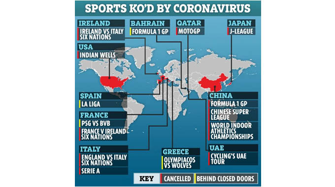 Sport catches cold as coronavirus spreads