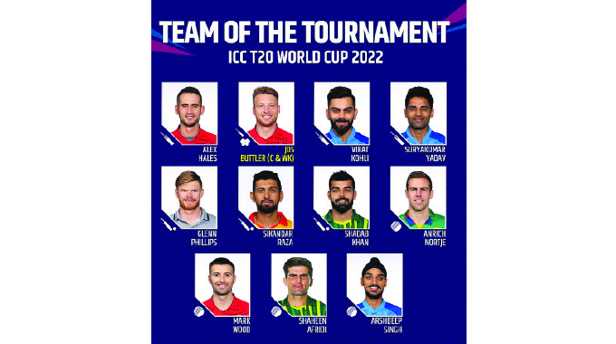 Raza in T20 World Cup Team of the Tournament