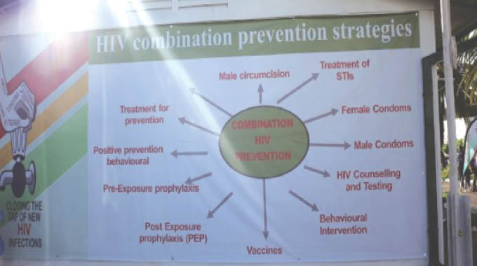 How you can prevent getting HIV