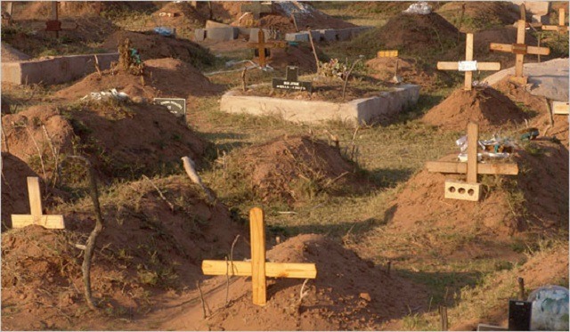 Babanjwa bezitika ngomlenze wesidumbu