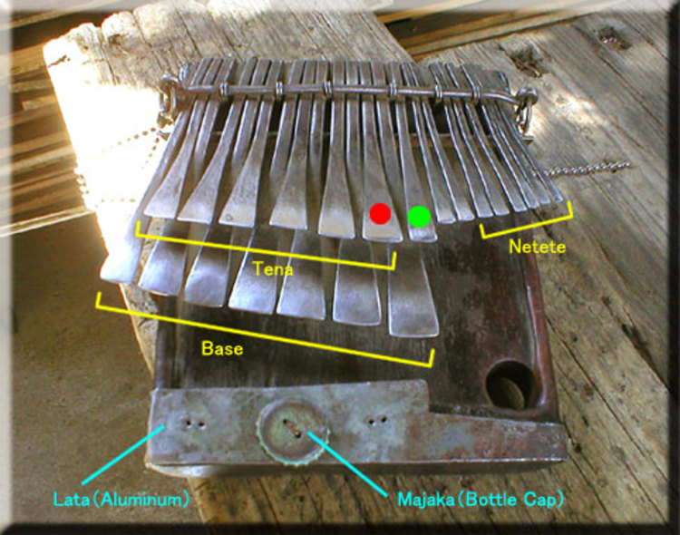 Mbira – Celebrating the sound of freedom