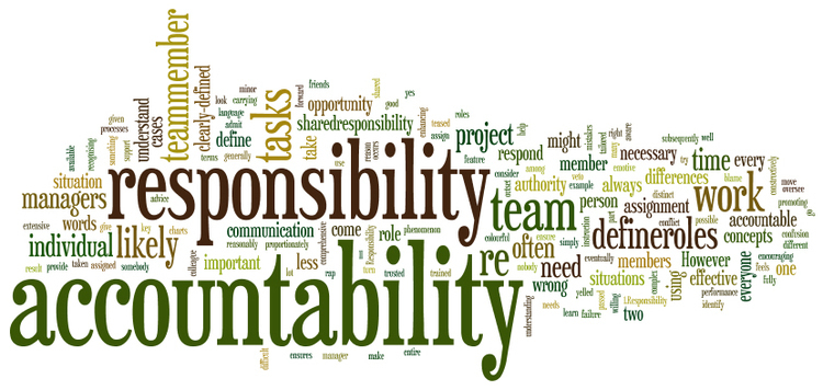 The Siamese twins of responsibility, accountability