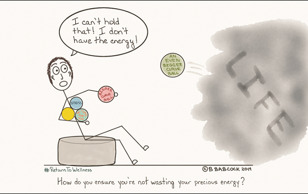 Manage your energy spheres