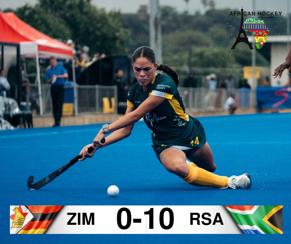 Zim hockey campaign ends on a whimper
