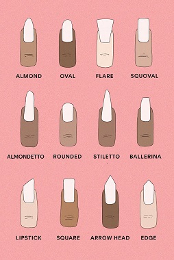 Nail shapes the new it-factor