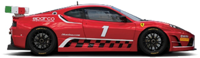 A guide to building a race car