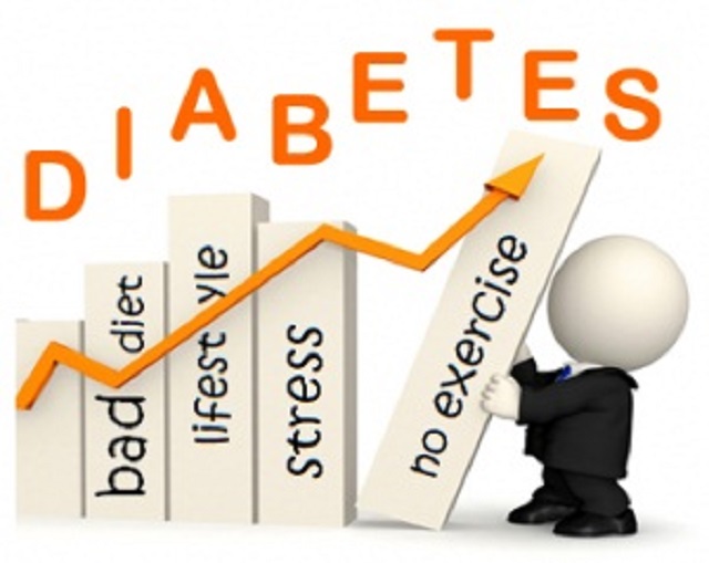 Oral manifestation of Systemic Diseases